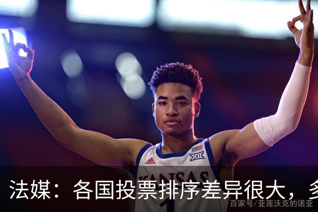 法媒：各国投票排序差异很大，多国记者将亚马尔排除在前十外